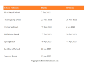 Puyallup School District Holidays Calendar 2022-2023
