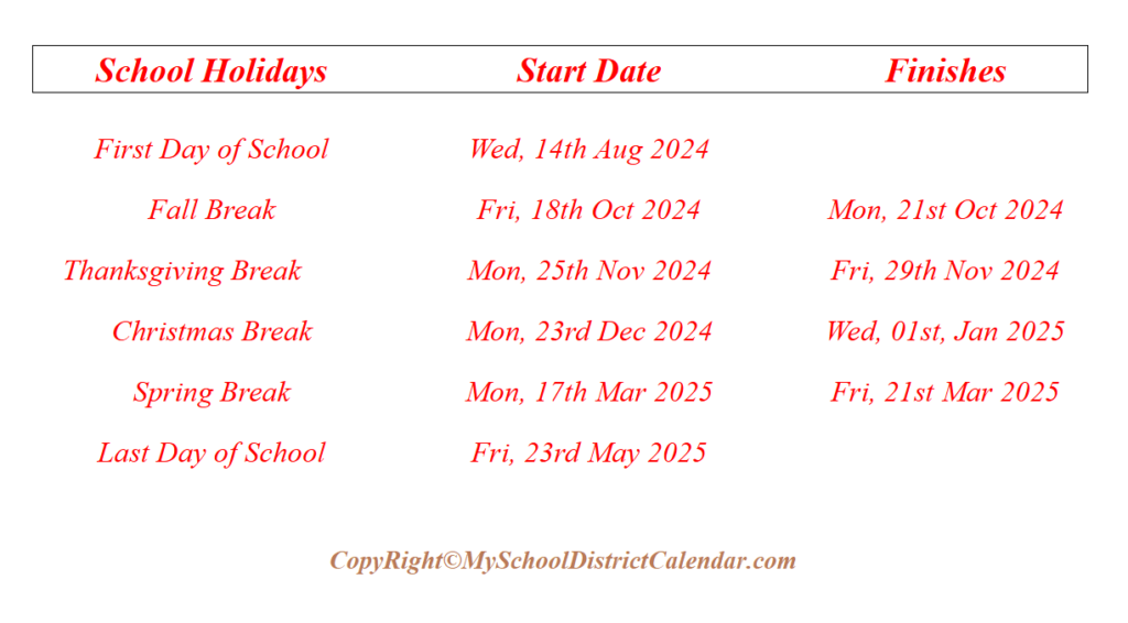 West Ada School District 2025-2026 Calendar With Holidays