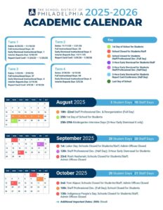 Philadelphia School District Calendar 2025-2026