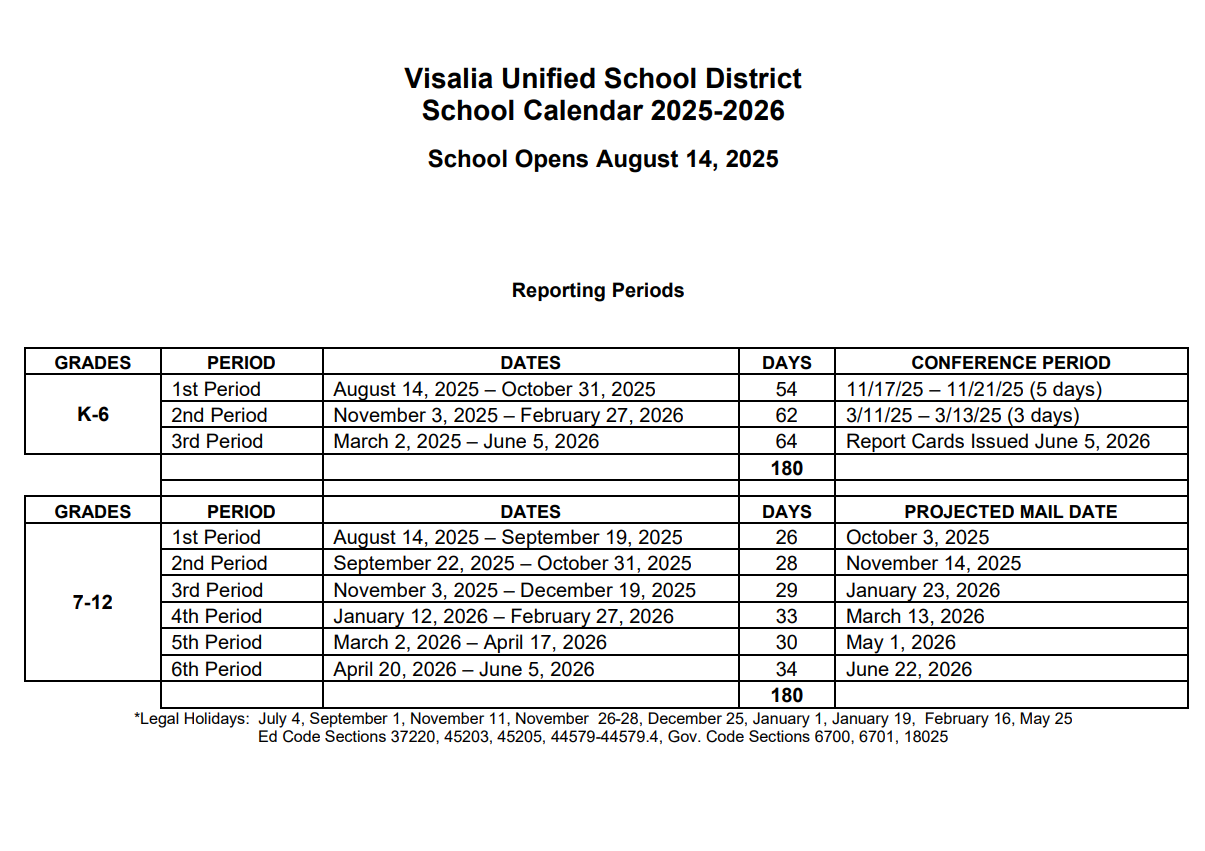 Visalia Unified County School District Proposed Calendar 2025-2026