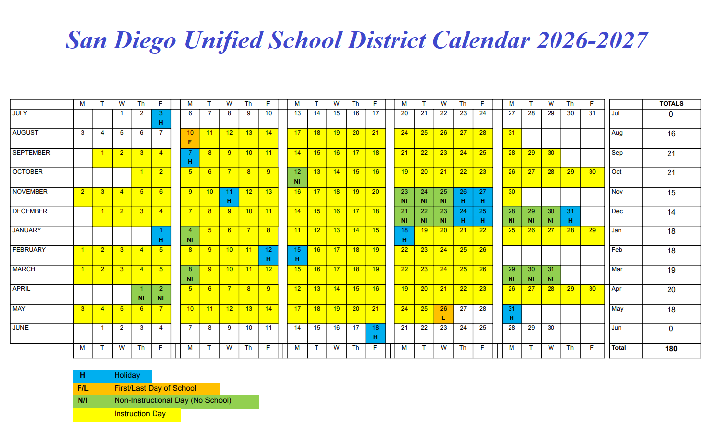 San Diego Unified School District Calendar 2026-2027